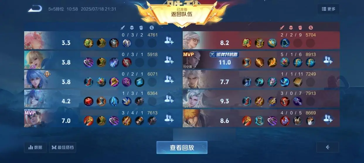 阵容还要拿 阵容还要拿