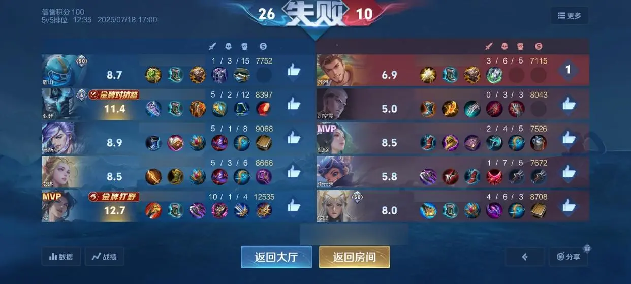 cn, 意义了, entit cn, 意义了, entit