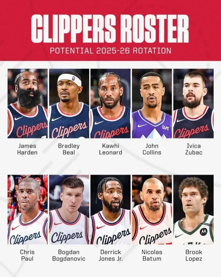 球队上限, 以与队友一