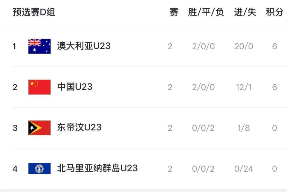 cuWNc, gtimg, 对阵澳大利 cuWNc, gtimg, 对阵澳大利
