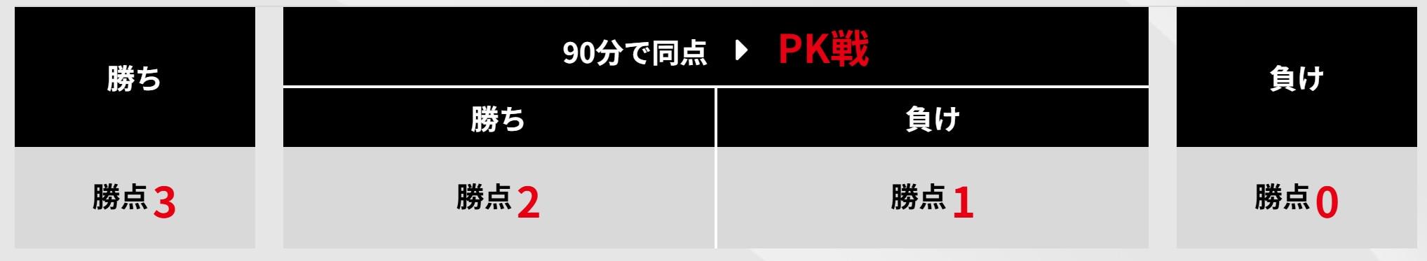 be, src, ilfc be, src, ilfc