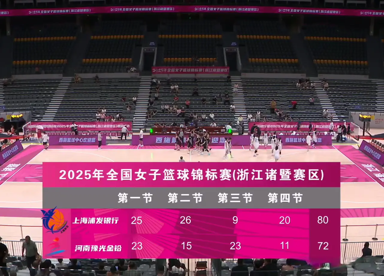 src, 在刘禹彤的